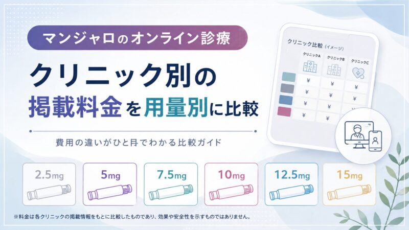 マンジャロのオンライン診療｜クリニック別の掲載料金を用量別に比較