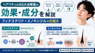 ヘアリティのAGA治療薬の効果・成分を解説【フィナステリド＋ミノキシジルの仕組み】 